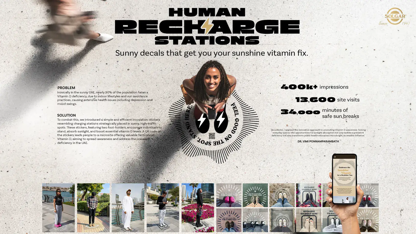 Human Recharge Stations for Solgar